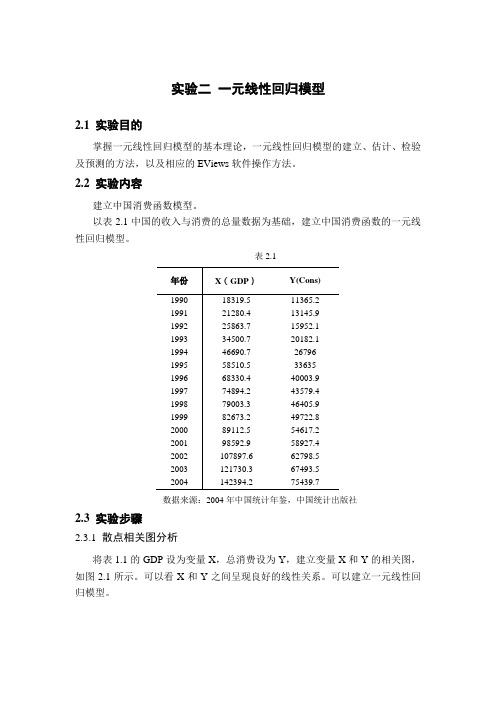 计量经济学实验二 一元线性回归模型