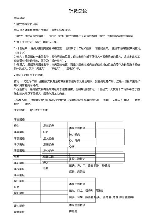 针灸学重点总结