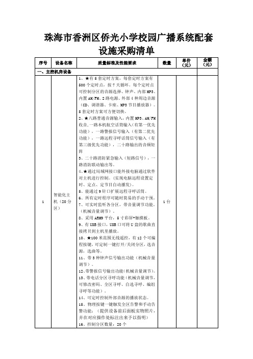 珠海市香洲区侨光小学校园广播系统配套设施采购清单