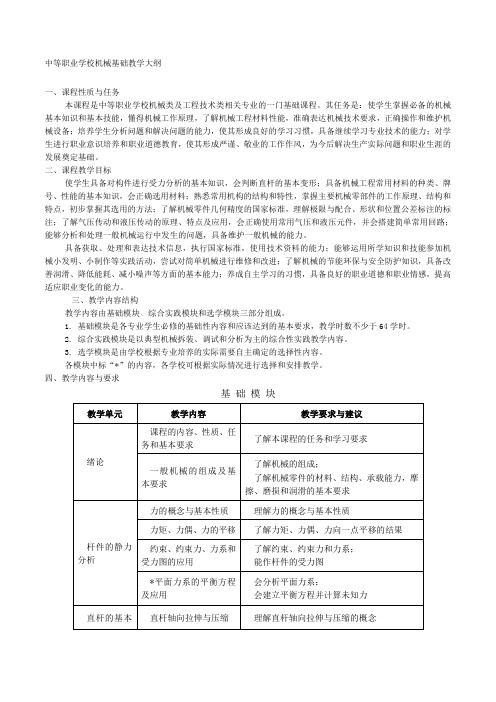 中职机械基础教学大纲