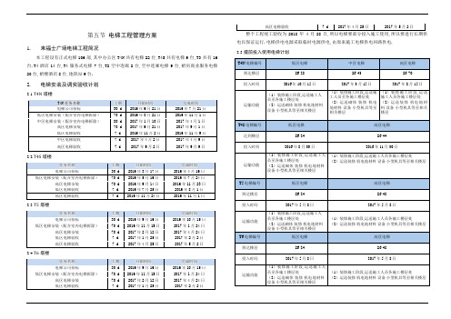 电梯工程项目管理方案(A标段)施工组织设计方案