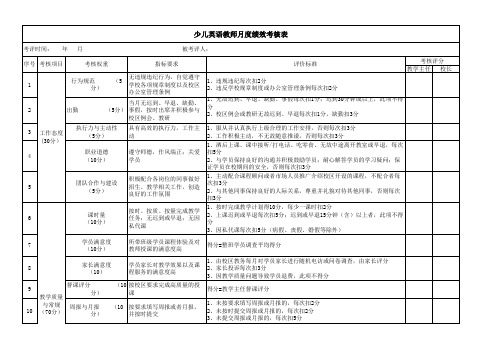 少儿英语教师月度绩效考核表