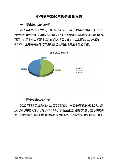 中信证券2020年现金流量报告