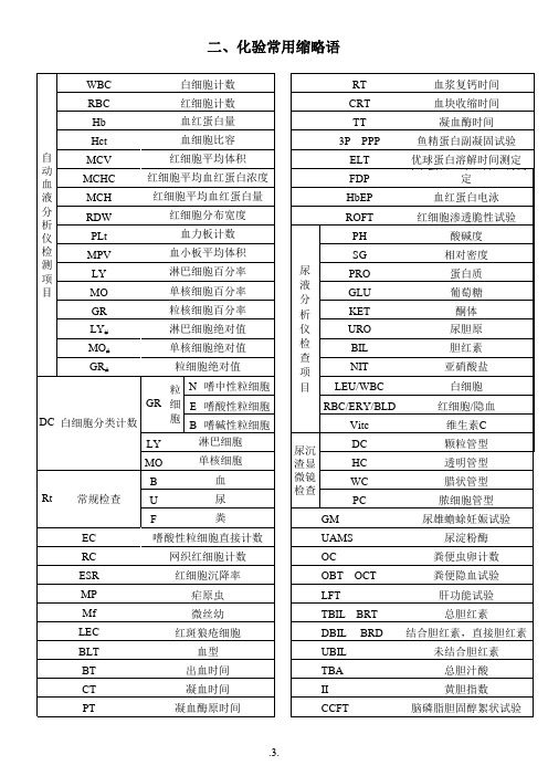 二、化验常用缩略语(1)