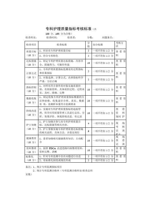 专科护理质量指标考核标准