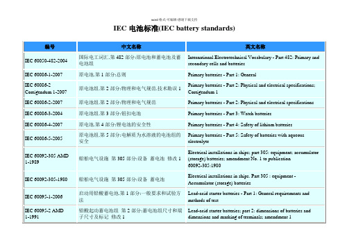 IEC电池标准列表