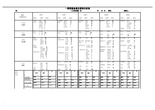 一周带量食谱及营养分析表