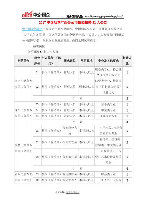 2017中国烟草广西分公司校园招聘31人公告