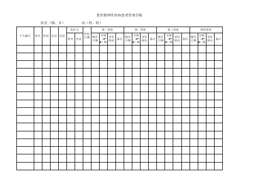 大冶市慢病管理台账