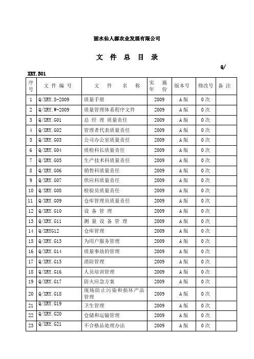 丽水仙人源农产品公司记录直