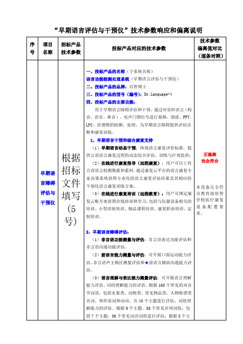 “早期语言评估与干预仪”技术参数响应和偏离说明