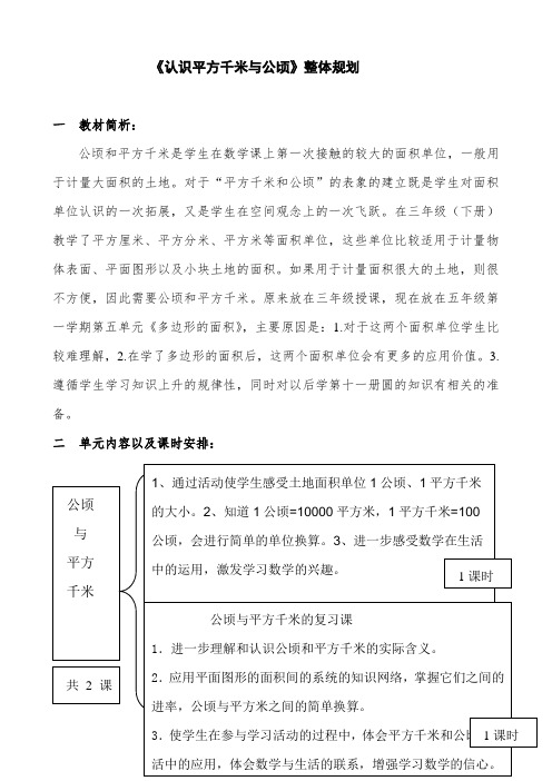 《认识平方千米与公顷》整体规划