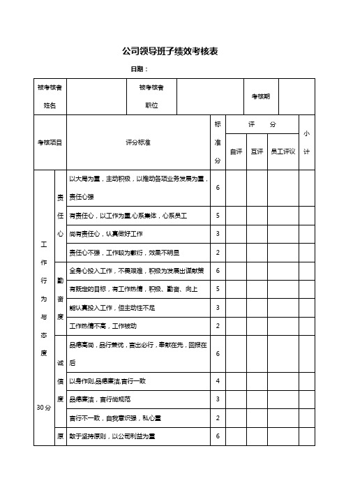 公司领导班子绩效考核表