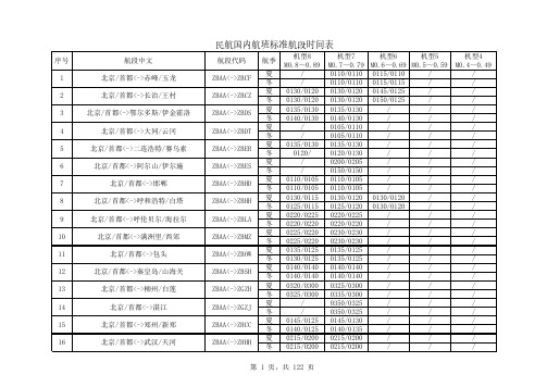 2014民航国内航班标准航段运行时间表.pdf