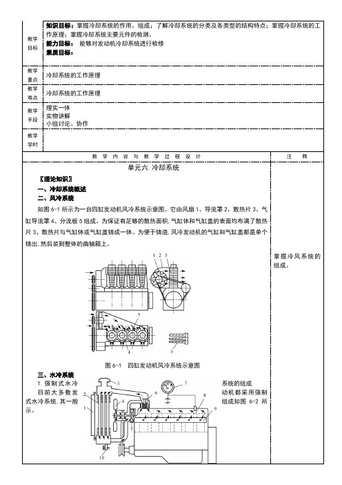 NO6单元六冷却系统汽车构造教案