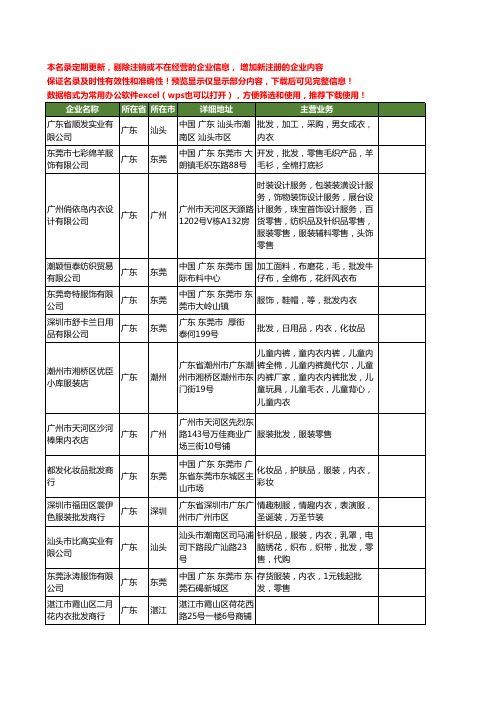 新版广东省内衣批发工商企业公司商家名录名单联系方式大全80家