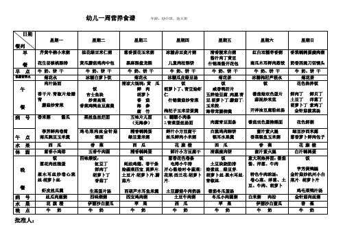 幼儿一周营养食谱(周一-周日)带量