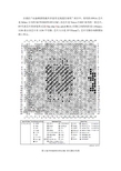 FPGA(XC5V)引脚分配及功能