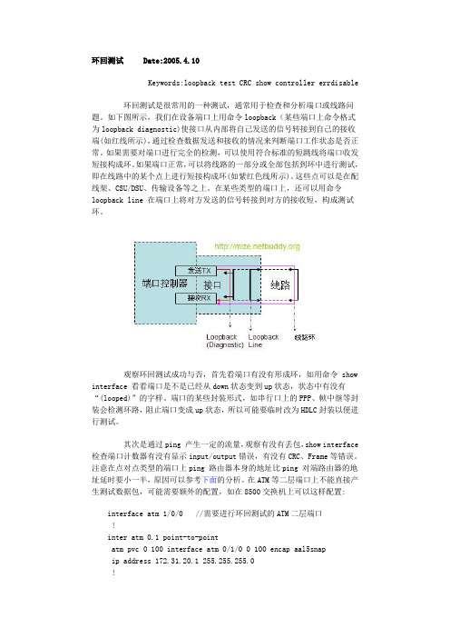 环回测试