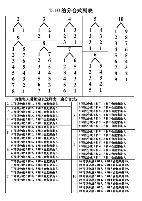 2~10的分合式卡片