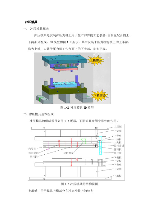 机械设计与制造《1.1.2冲压模具》