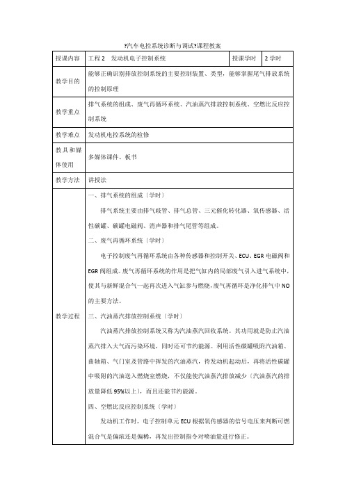 汽车制造与装配技术《汽车发动机排气系统》