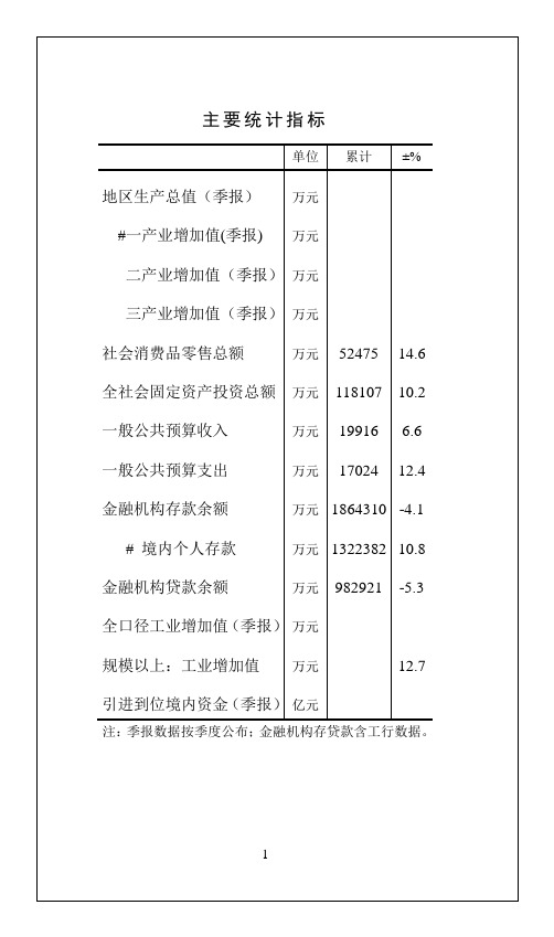 主要统计指标