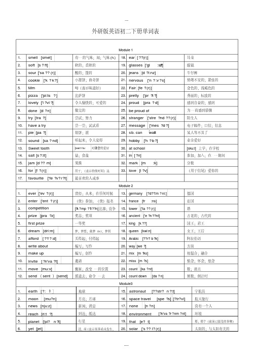 (完整版)外研版英语初二下册单词表