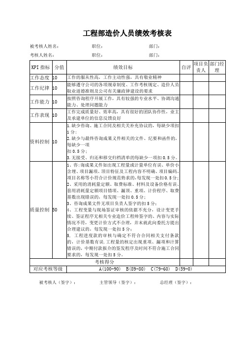 工程部造价人员绩效考核表