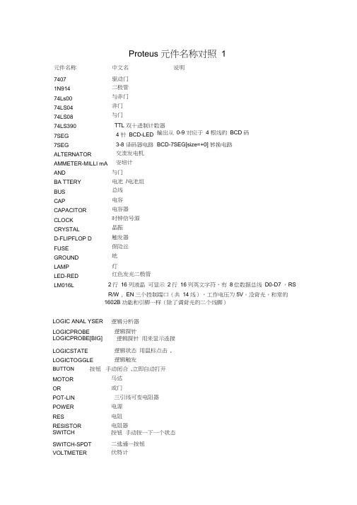 Protues元件对照表完整版