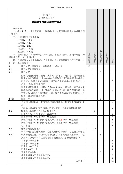 星级饭店评分表