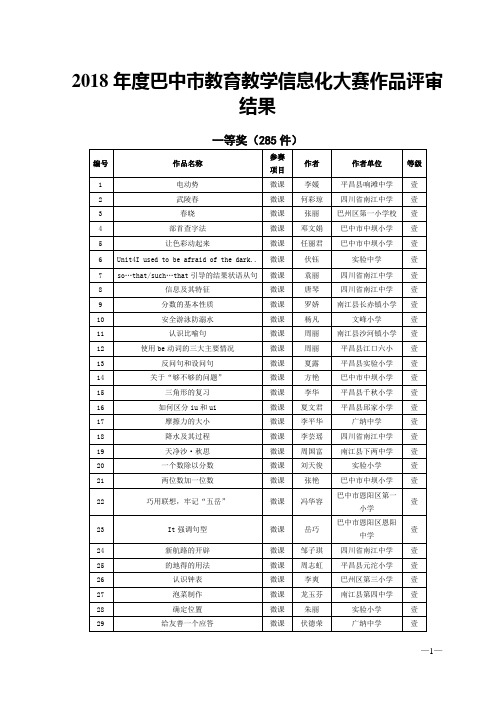 2018巴中教育教学信息化大赛作品评审结果