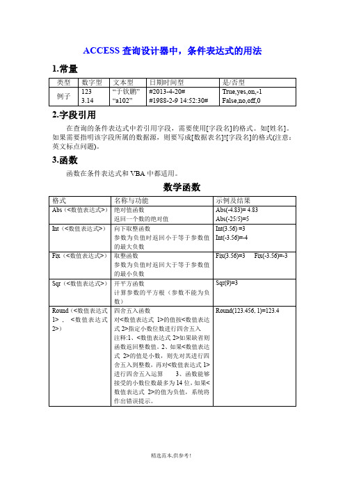 ACCESS条件表达式用法