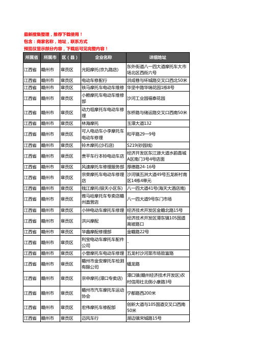 新版江西省赣州市章贡区摩配企业公司商家户名录单联系方式地址大全451家