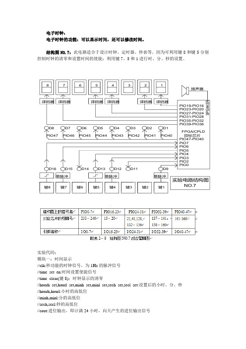 verilog hdl电子时钟实验报告