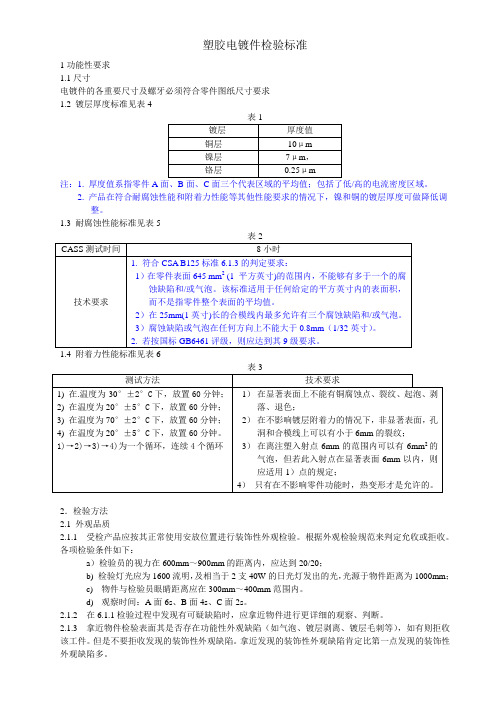 全面的塑料电镀件检验标准