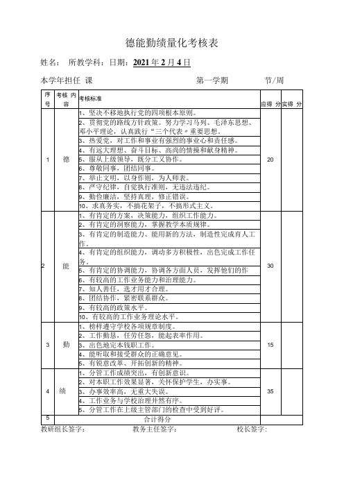 德能勤绩量化考核表