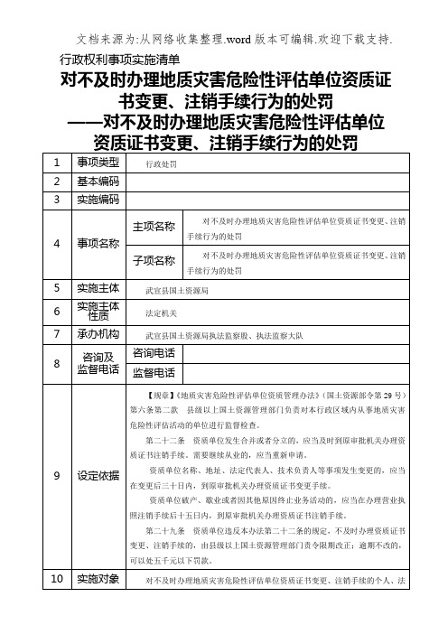 行政权利事项施清单