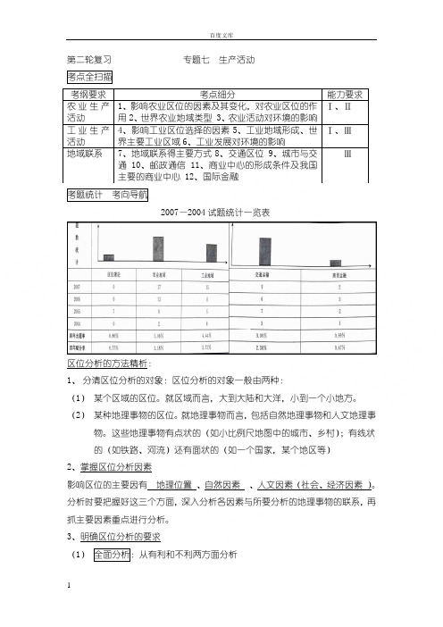 第二轮复习专题七生产活动