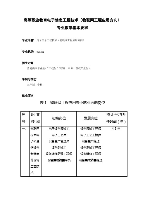 电子信息工程技术(物联网工程应用方向)基本要求