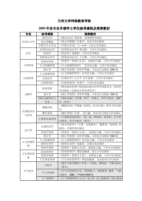 兰州大学网络教育学院