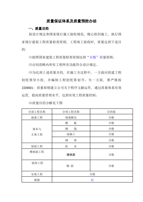 质量保证体系及质量预控措施样本