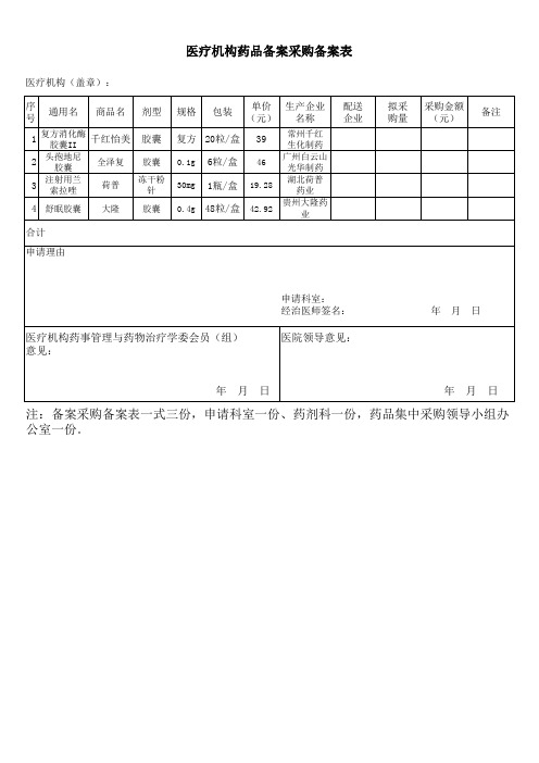 医疗机构药品备案采购备案表