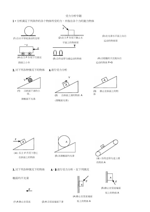 (完整word版)高中物理经典受力分析(2)