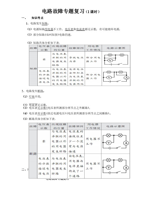 初中物理电路故障专题复习知识点考点归纳和练习