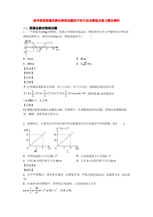 高考物理图像法解决物理试题技巧和方法完整版及练习题含解析