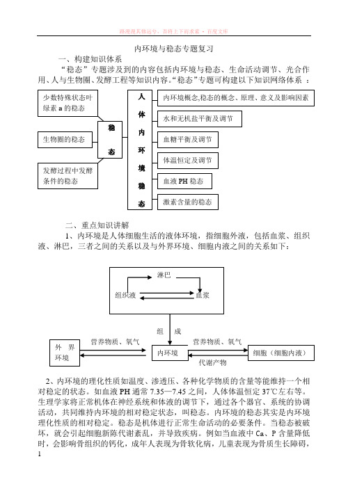 内环境与稳态专题复习