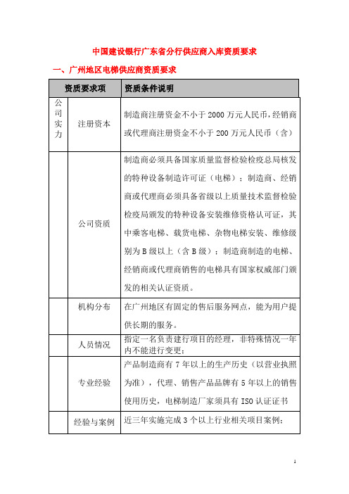 中国建设银行广东省分行供应商入库资质要求