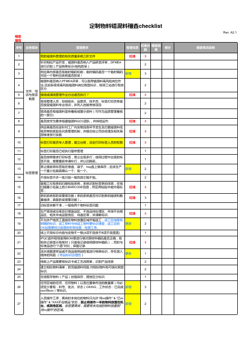 HW定制物料错混料稽查checklist及自查风险点统计