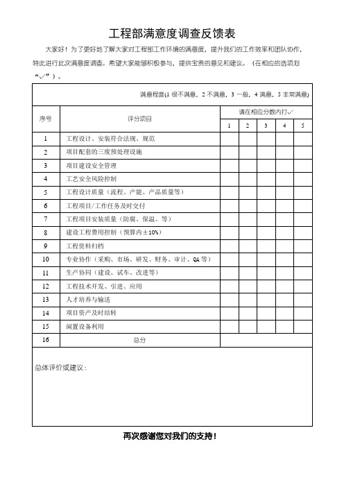 工程部满意度调查反馈表(可修改)